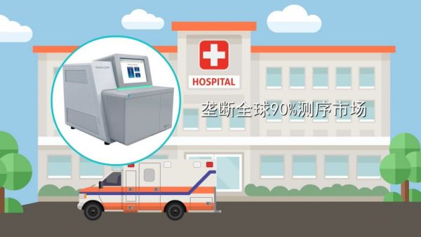 医疗产品动画：医疗芯片