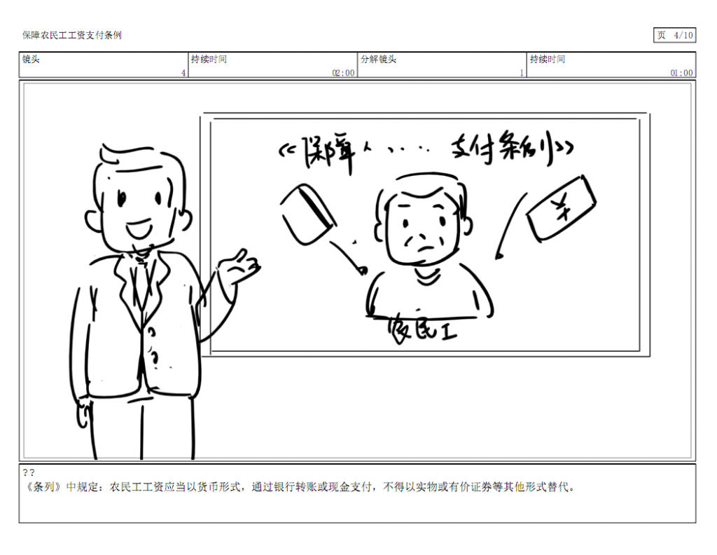 政府动画：《保障农民工工资支付条例》插图1